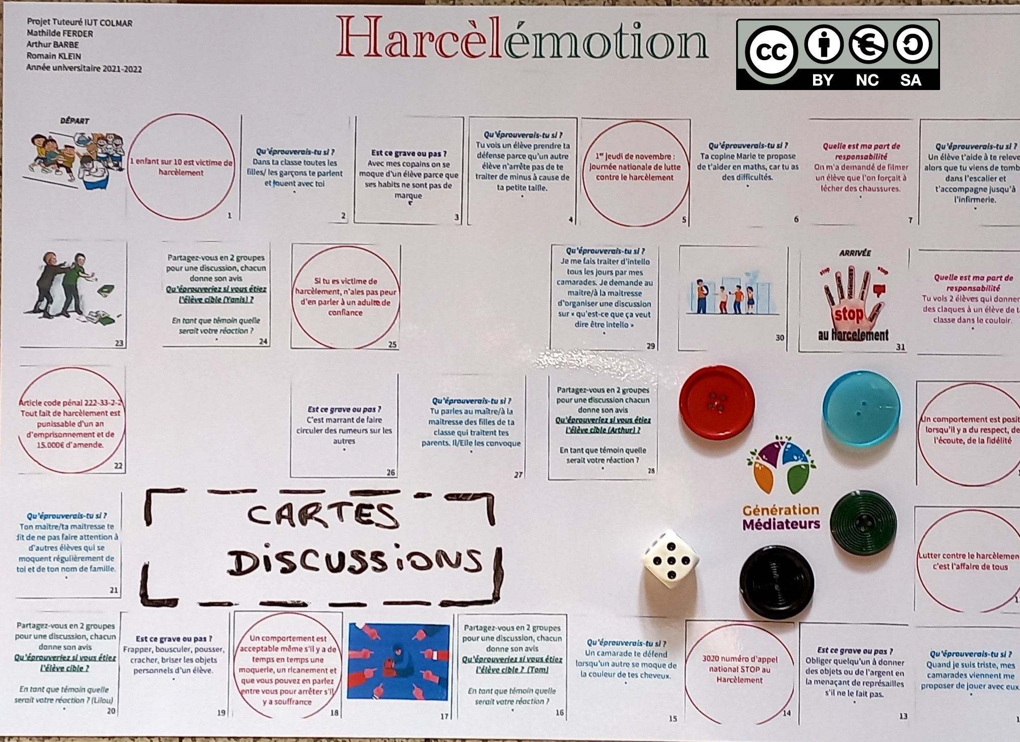 Jeu pour lutter contre le harcèlement en primaire ou pour jeunes